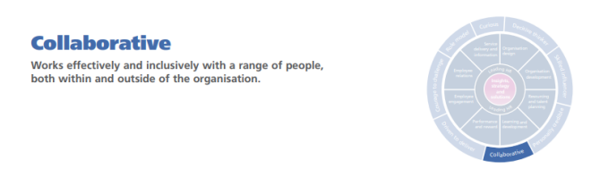 Case study on hrm topics picture