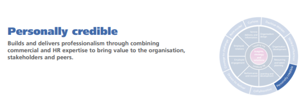 Hr case studies for mba students image